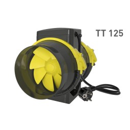 ProFan TTMax 125,...